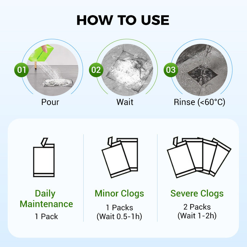 Powerful Pipe Dredging Agent