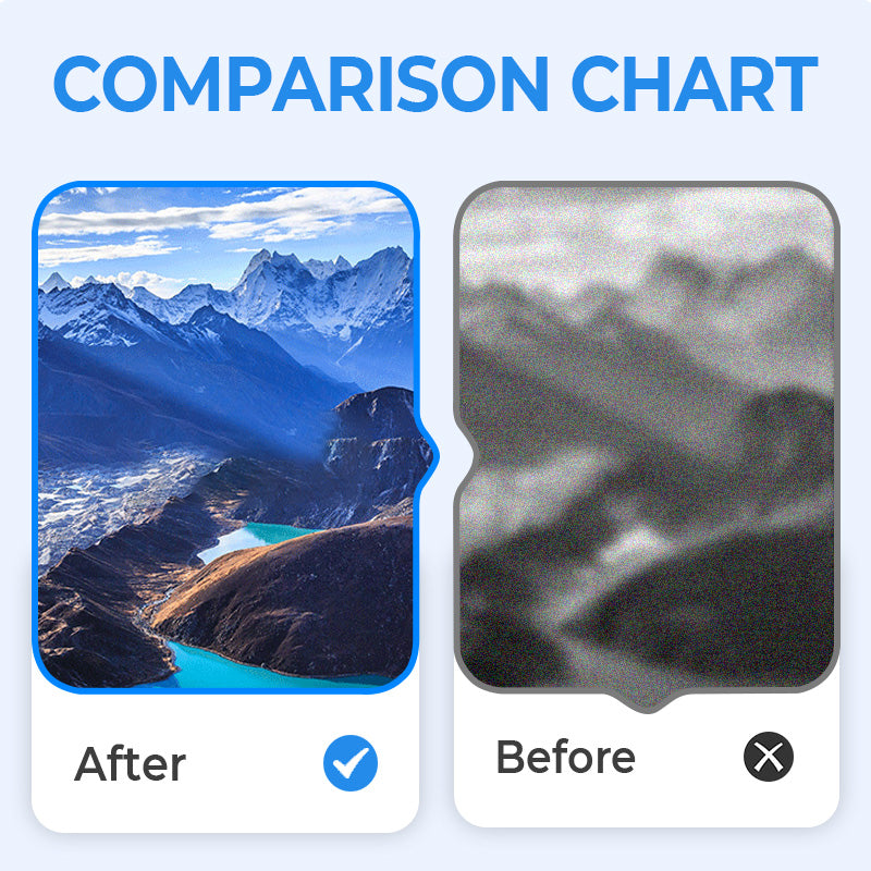 HD Waterproof Night Vision Security Camera