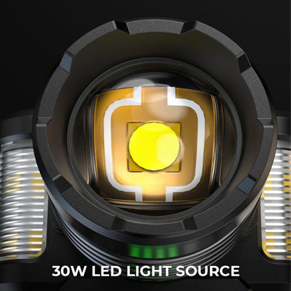 Rechargeable LED Headlamps
