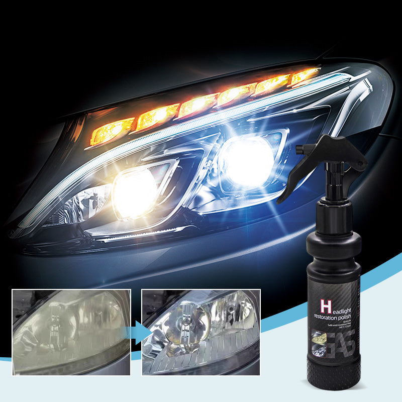 Time-limited Special?Car Headlight Restorer Kit